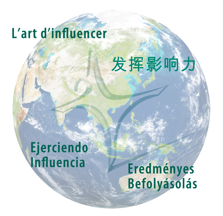 Global Influence